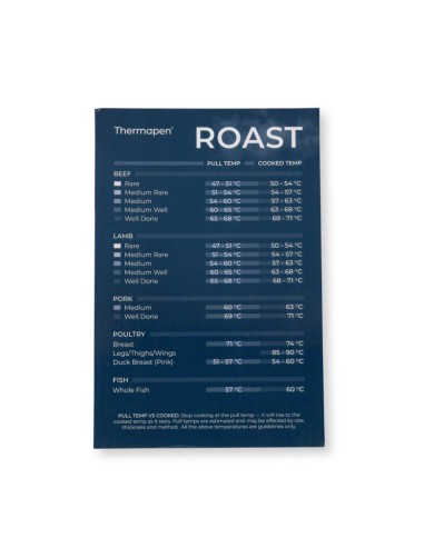 Thermapen® Roast Meat Temperature Guide Magnet