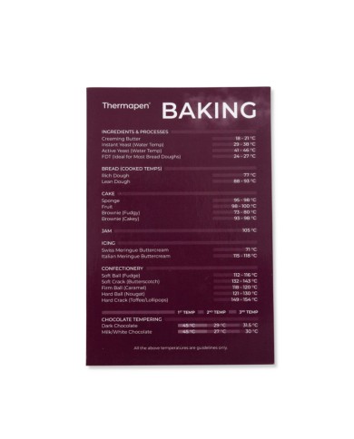Therampen® Baking Temperature Guide Magnet