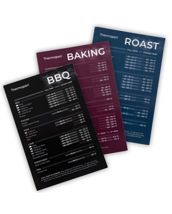 Thermapen Complete Cooking Temperature Guide Magnets | Roast, BBQ, & Baking