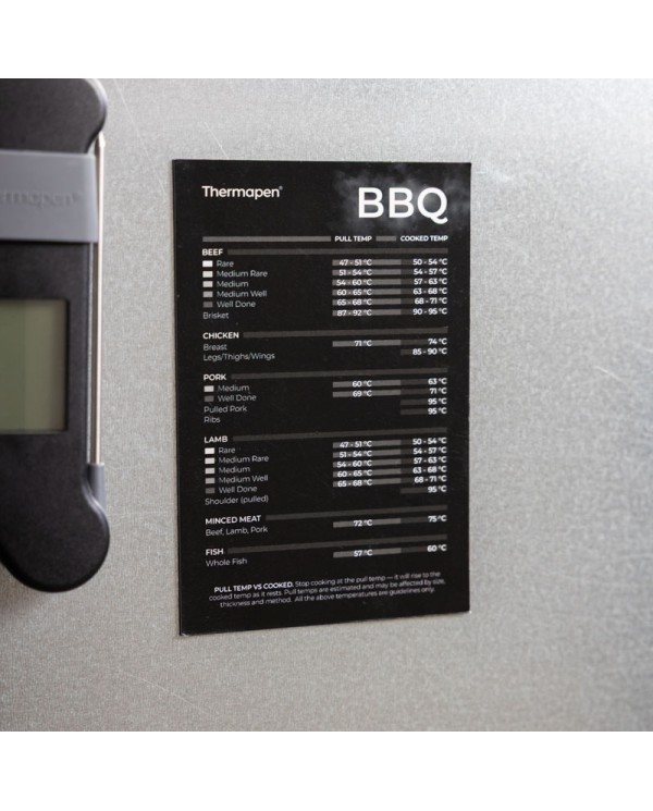 Thermapen Complete Cooking Temperature Guide Magnets | Roast, BBQ, & Baking
