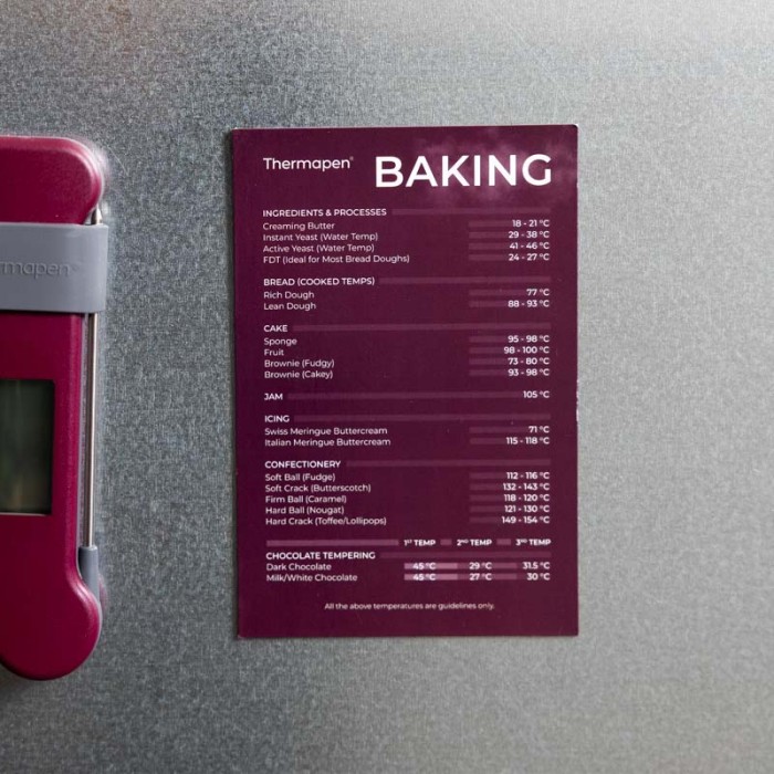 Thermapen Complete Cooking Temperature Guide Magnets | Roast, BBQ, & Baking