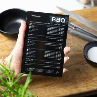 Black Thermapen ONE & BBQ Magnet | The Essential Grilling Duo Black Thermapen ONE & BBQ Magnet | The Essential Grilling Duo