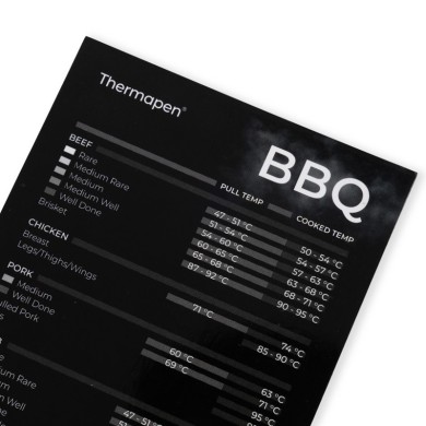 Shop the Black Classic Thermapen Set | An Ideal Starter Kit