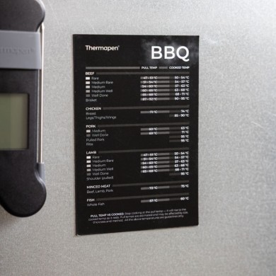Shop the Black Classic Thermapen Set | An Ideal Starter Kit