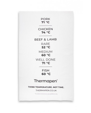 Thermapen® Tea Towel with Cooking Temperatures