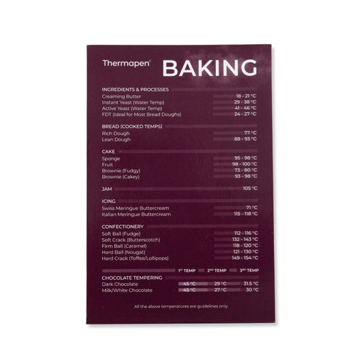 Therampen® Baking Temperature Guide Magnet