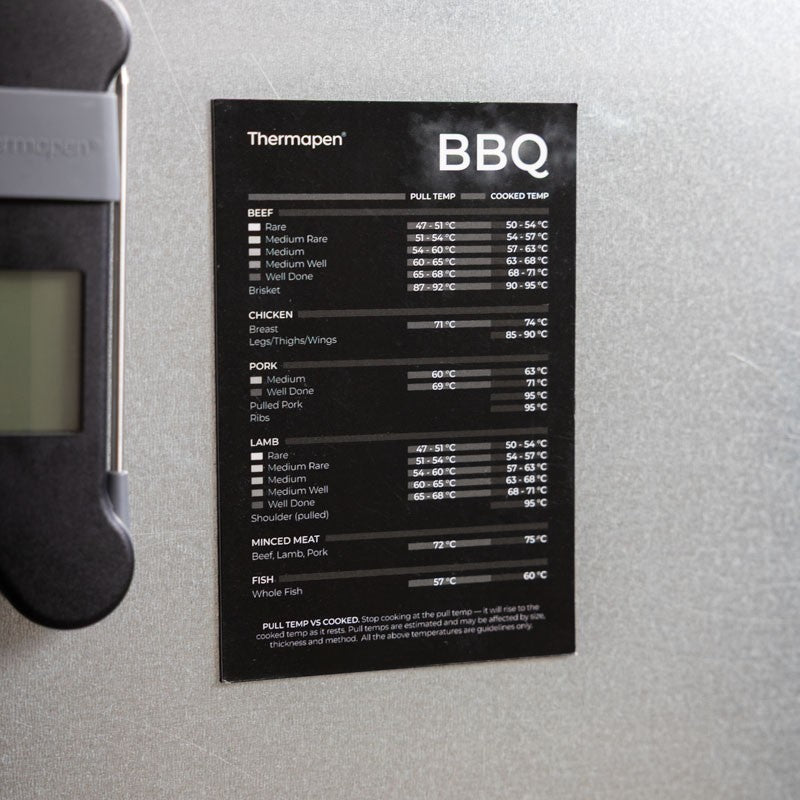 Black Thermapen® Classic Set