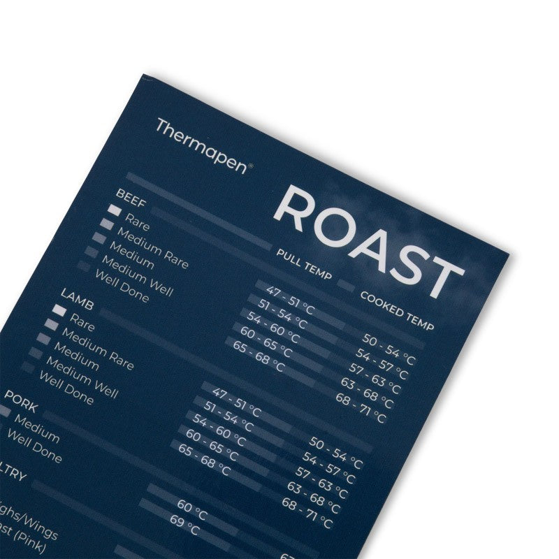 Thermapen® Roast Meat Temperature Guide Magnet