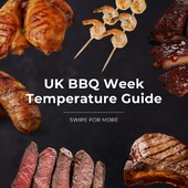 @ukbbqweek starts tomorrow! Who's ready? 🔥 

We know there's one thing you'll definitely all be needing to help smash those cooks this week — temperatures 🌡️ 

Save this meat temperature guide to have every magic number on hand 🙌

#Thermapen #TeamTemperature #UKBBQWeek #UKBBQ #BBQCommunity #MeatLovers #CookingTips #BBQLovers